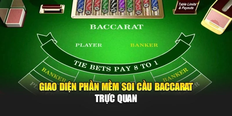 Giao diện phần mềm soi cầu baccarat trực quan